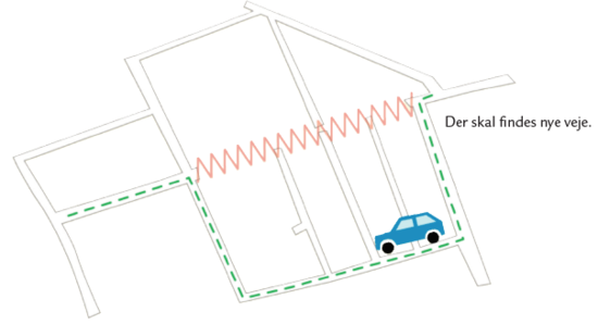 Bil der k&oslash;rer en omvej