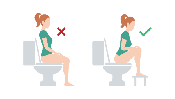 Beskrivelse findes i billedtekst.